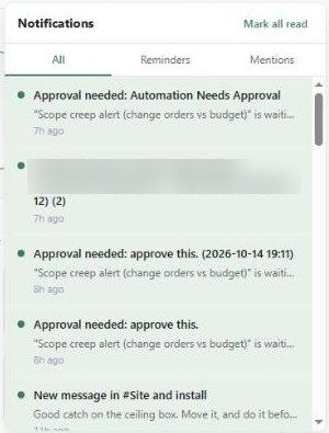 The Notifications panel with All, Reminders and Mentions tabs and Mark all read