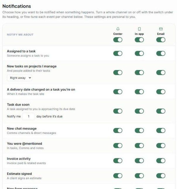 Notification settings with Center, In-app and Email channels per event