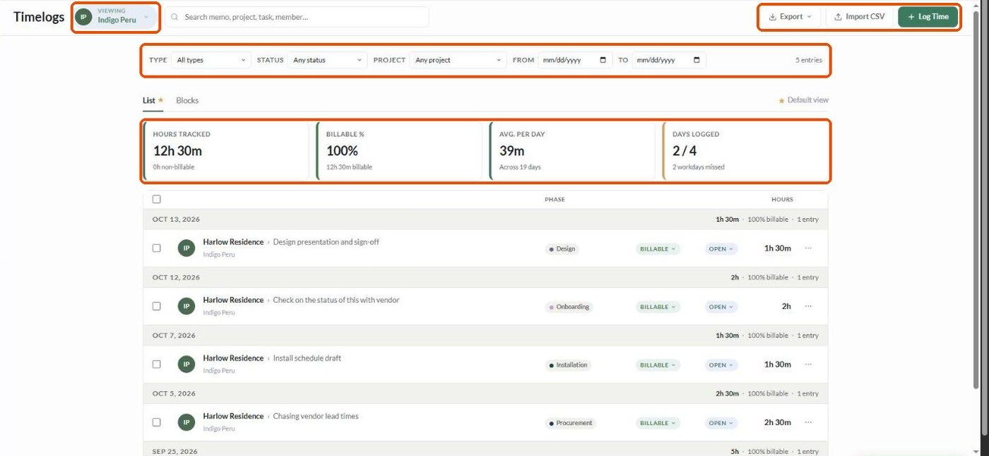 Timelogs page with the member selector, filters, KPI tiles and Log Time
