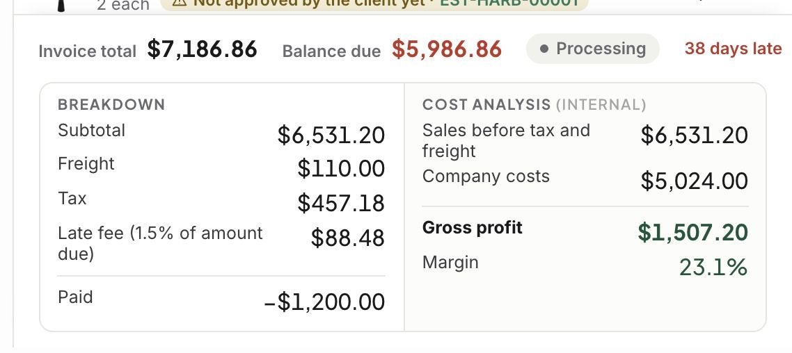 The side panel footer with the breakdown and the internal cost analysis