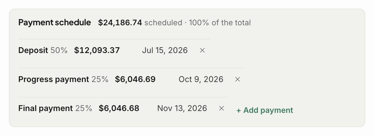 A payment schedule with a deposit, a progress payment and a final payment