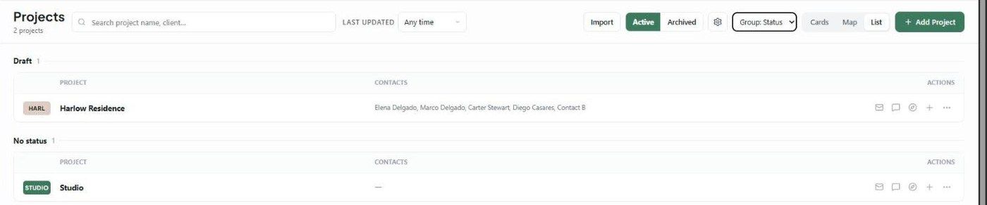 All Projects grouped by status