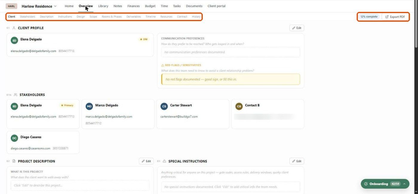 The Design Overview with its section navigation, completion percentage and Export PDF