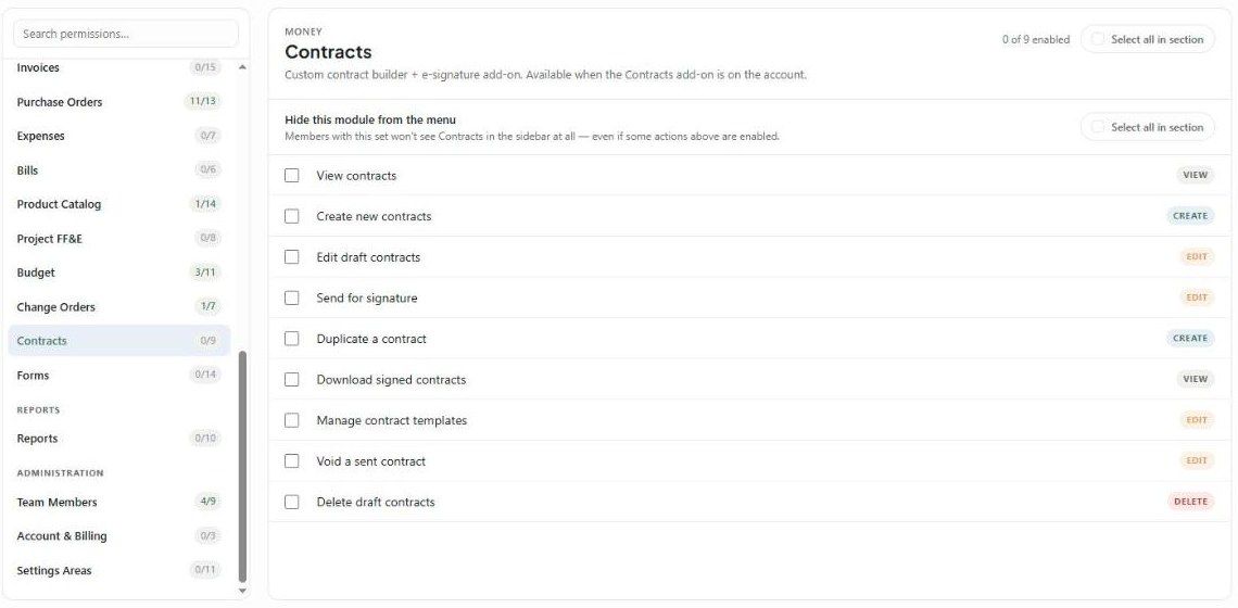 The Contracts permissions in a permission set, with nine actions and the hide-module option