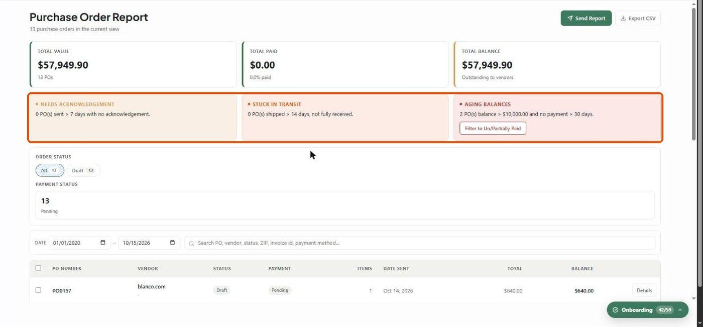The Purchase Order Report with KPI cards, the three insight cards and filters