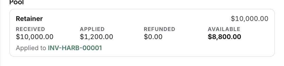 A retainer’s pool: received, applied, refunded and available