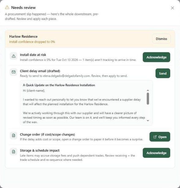 The Needs review window with a pre-drafted client delay email and follow-up actions