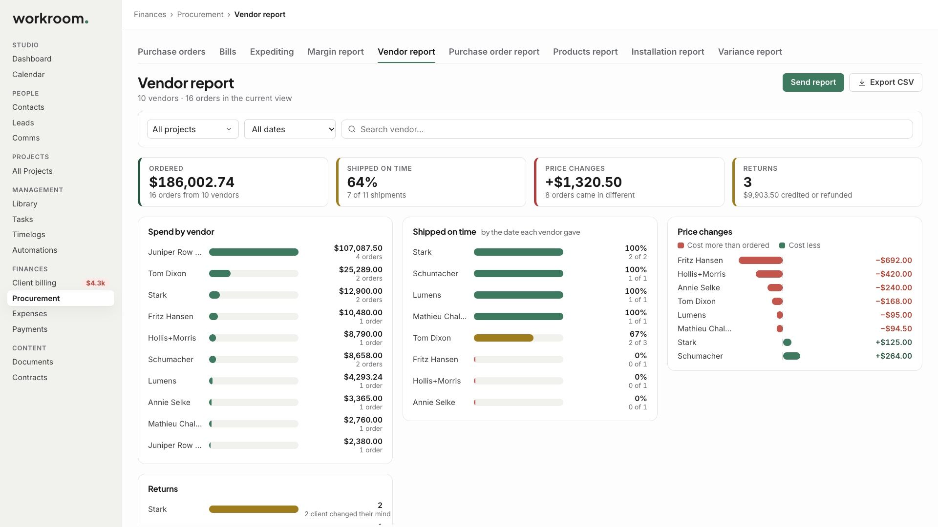 The Vendor report