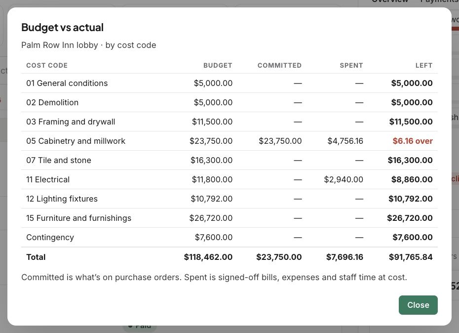 Budget vs actual by cost code