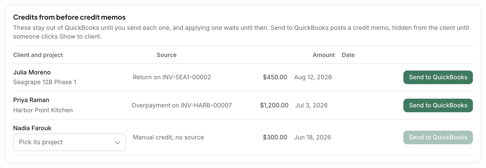 Credits from before credit memos, each with Send to QuickBooks